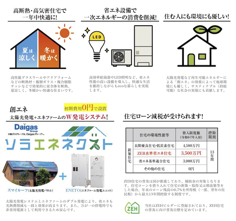 創建の分譲住宅はZEHを標準装備。エコでサスティナブルな暮らしを実現します。