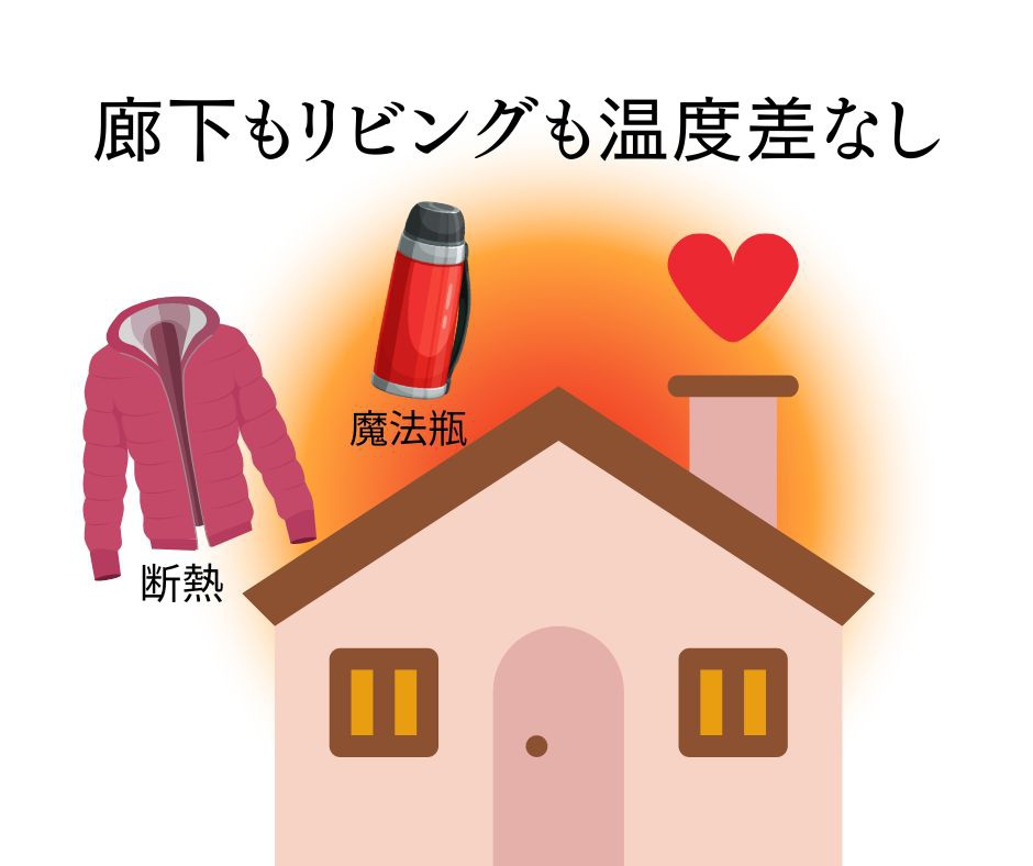 【快適】高気密・高断熱で一年中温度差がない家
